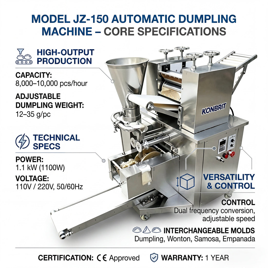 Model 150 Commercial Dumpling Machine: A Workhorse for Your Kitchen