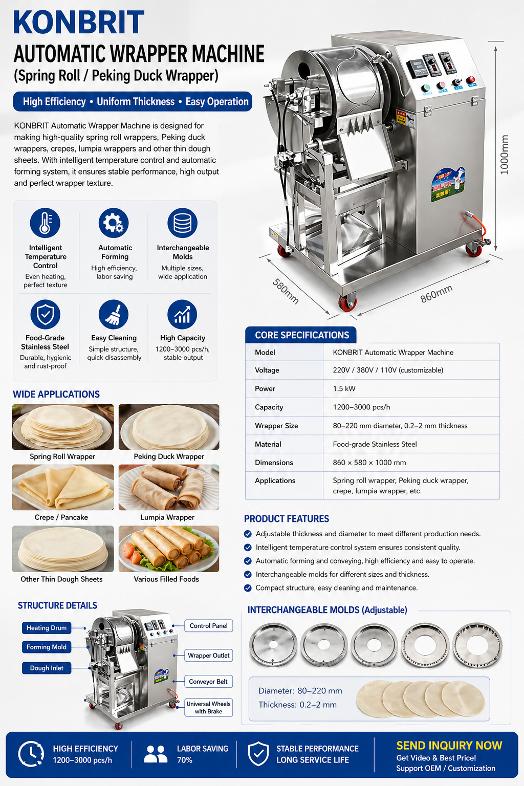 Automatic Spring Roll Wrapper and Crepe Making Machine | KONBRIT