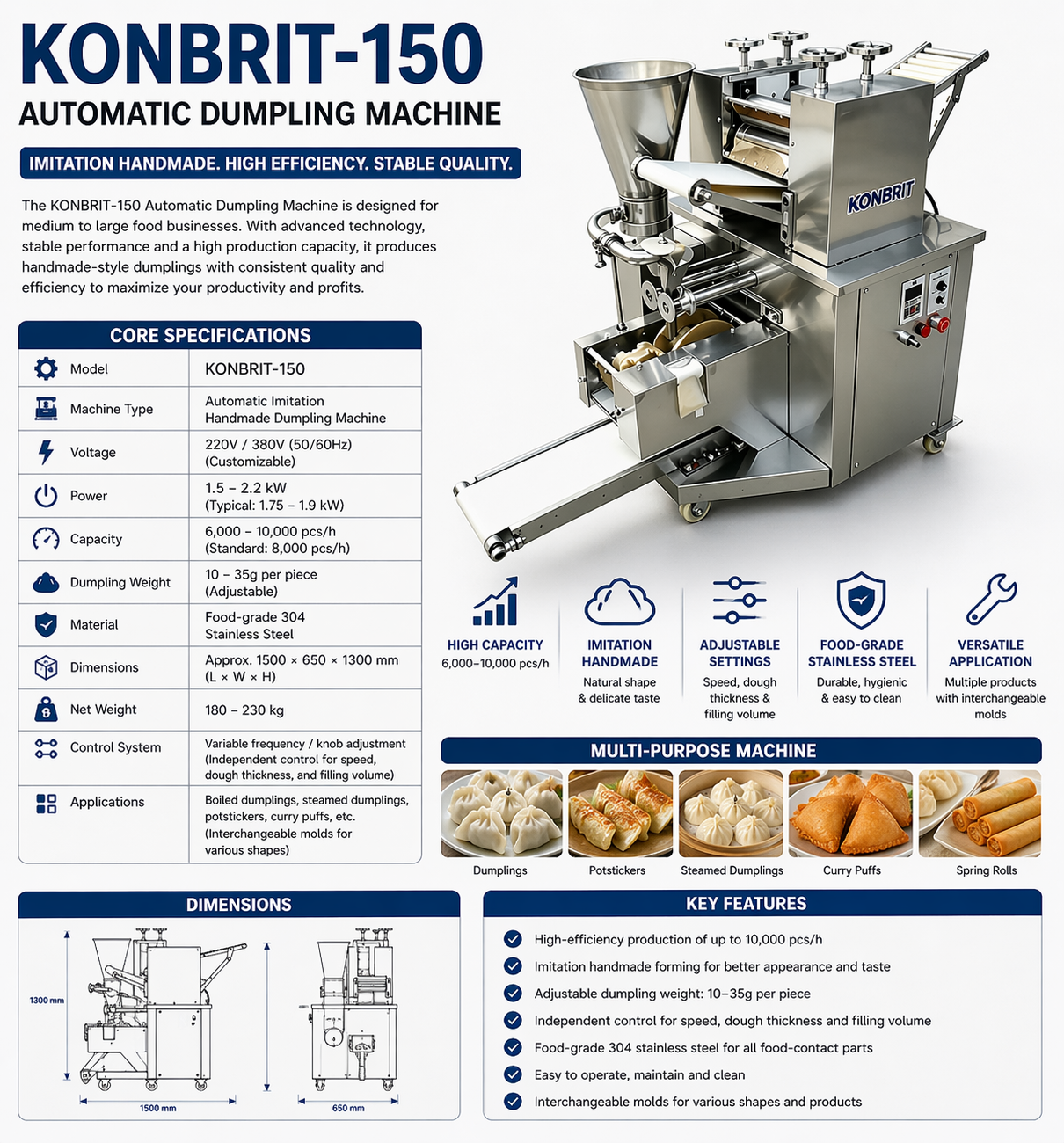 Commercial Automatic Dumpling Making Machine Model 150 | KONBRIT