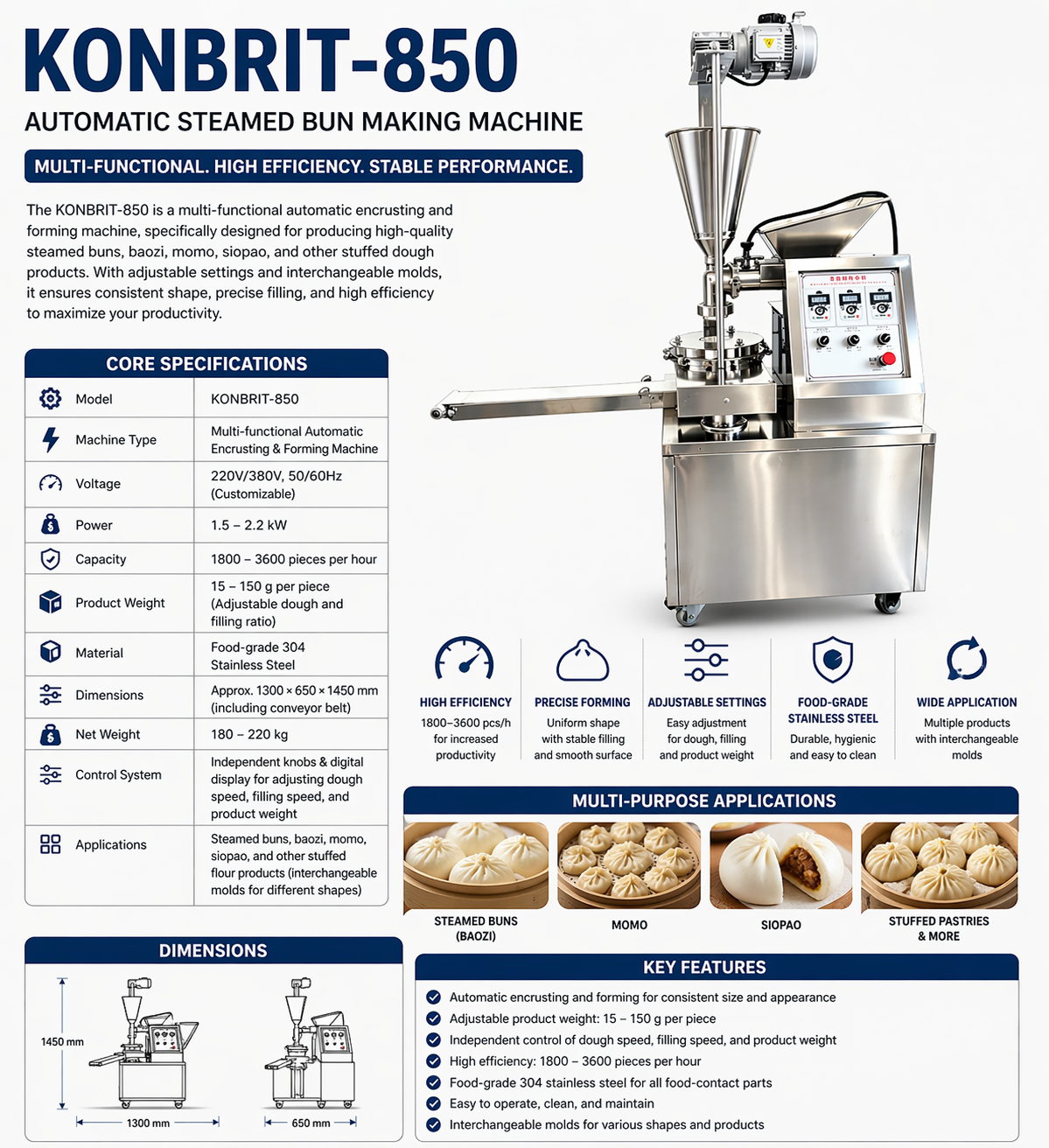 Commercial Automatic Bun and Pie Making Machine | KONBRIT