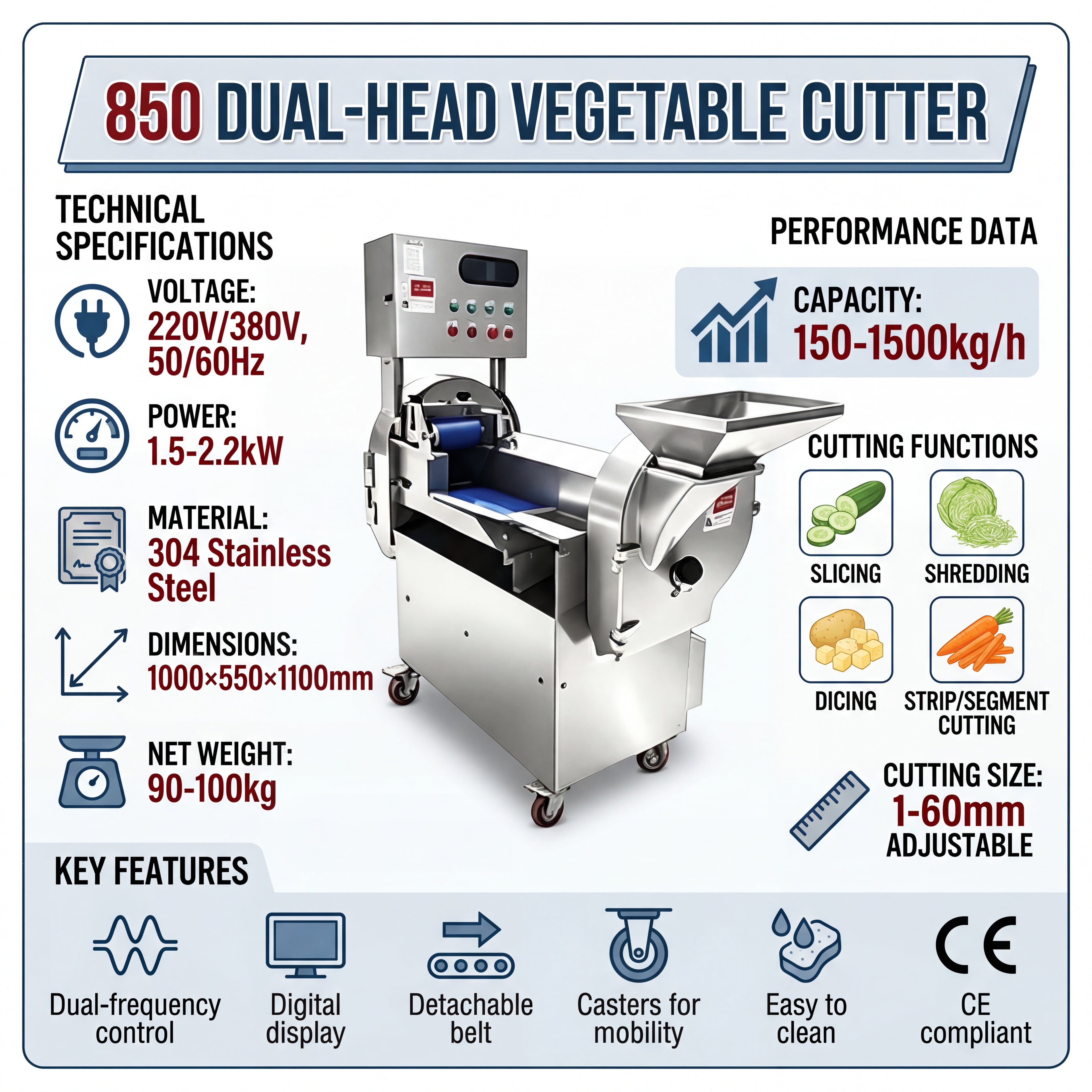 Commercial YQC850 Vegetable Cutting Machine | KONBRIT